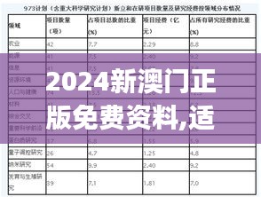 2024新澳门正版免费资料,适用性计划实施_薄荷版3.382