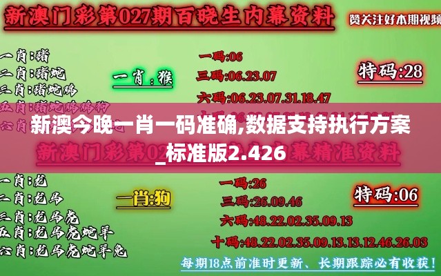 新澳今晚一肖一码准确,数据支持执行方案_标准版2.426