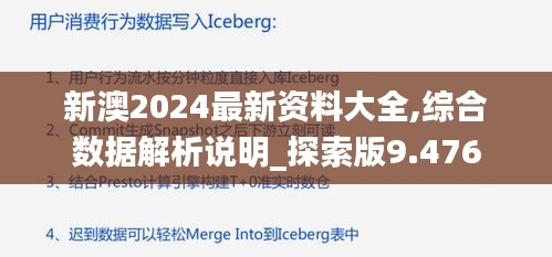 新澳2024最新资料大全,综合数据解析说明_探索版9.476