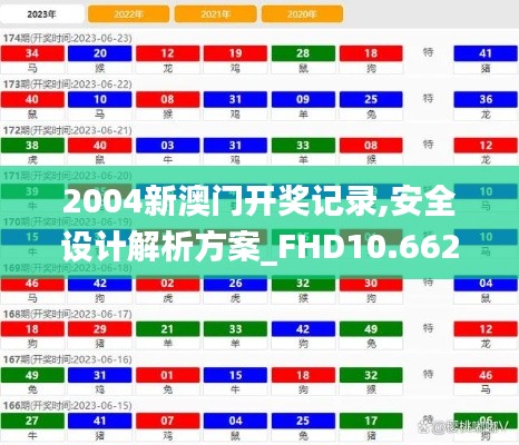 2004新澳门开奖记录,安全设计解析方案_FHD10.662