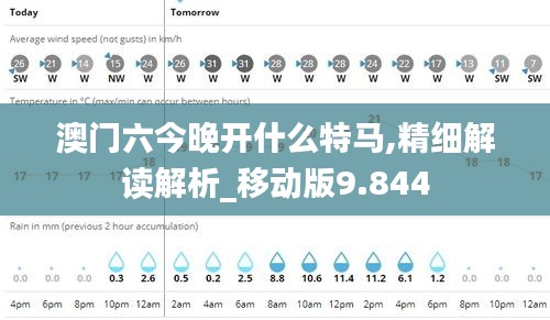 澳门六今晚开什么特马,精细解读解析_移动版9.844