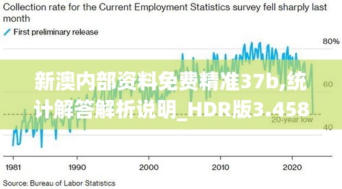 新澳内部资料免费精准37b,统计解答解析说明_HDR版3.458