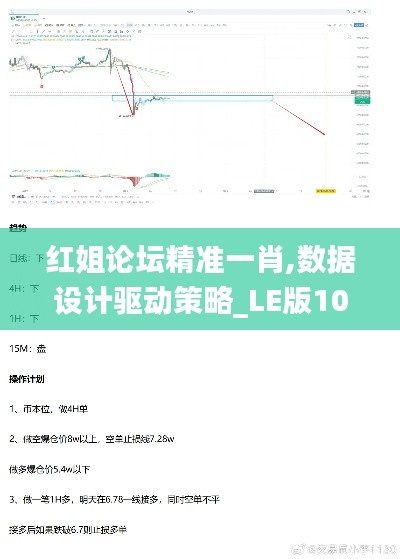 红姐论坛精准一肖,数据设计驱动策略_LE版10.162