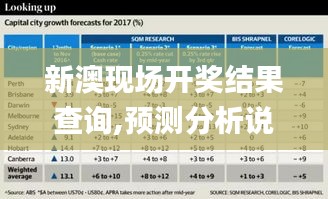 新澳现场开奖结果查询,预测分析说明_1440p4.741