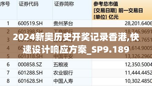 2024新奥历史开奖记录香港,快速设计响应方案_SP9.189