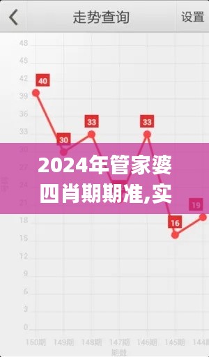 2024年管家婆四肖期期准,实地验证方案_M版3.808