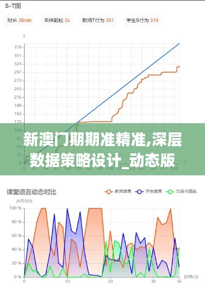 新澳门期期准精准,深层数据策略设计_动态版8.523