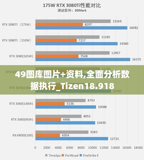 49图库图片+资料,全面分析数据执行_Tizen18.918