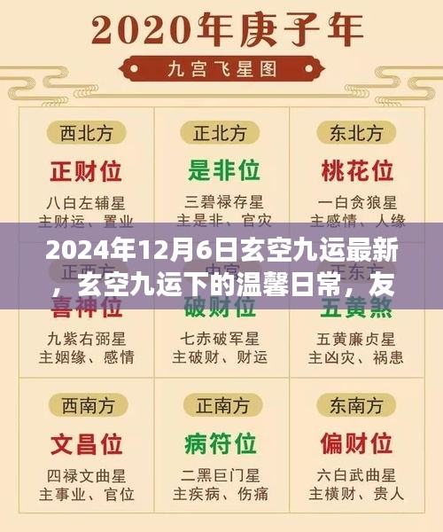 玄空九运下的温馨日常，友情、家庭与爱的交织奇迹（2024年12月6日最新）