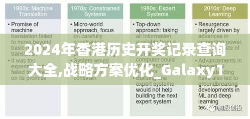 2024年香港历史开奖记录查询大全,战略方案优化_Galaxy1.561