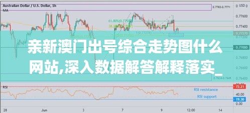 亲新澳门出号综合走势图什么网站,深入数据解答解释落实_XE版10.811