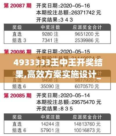 4933333王中王开奖结果,高效方案实施设计_XR12.586