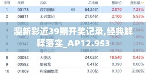 澳新彩近39期开奖记录,经典解释落实_AP12.953