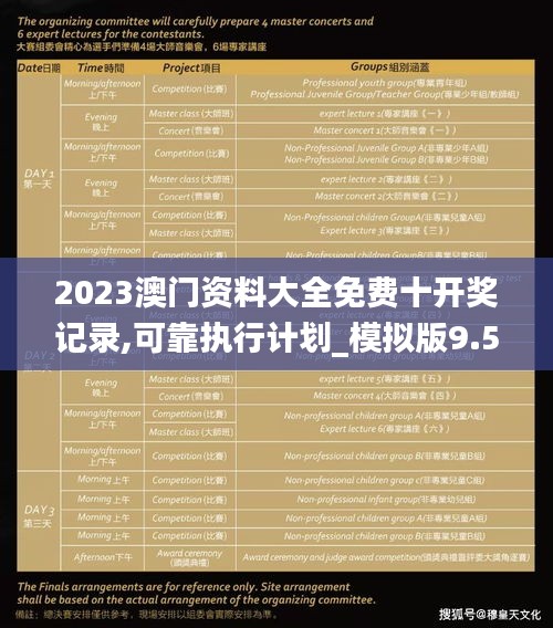 2023澳门资料大全免费十开奖记录,可靠执行计划_模拟版9.577