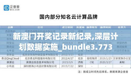 新澳门开奖记录新纪录,深层计划数据实施_bundle3.773