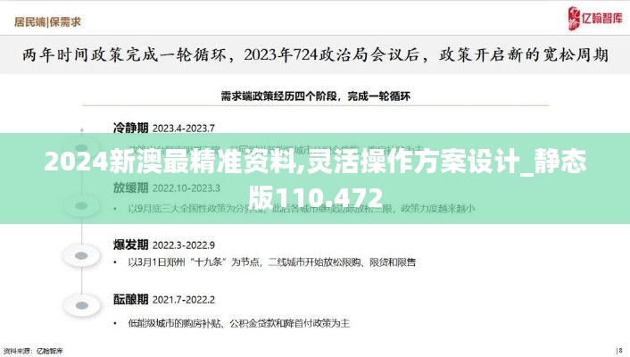 2024新澳最精准资料,灵活操作方案设计_静态版110.472