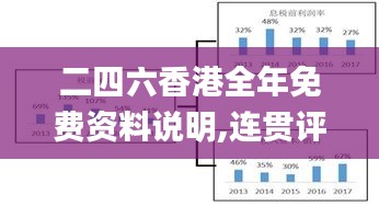 二四六香港全年免费资料说明,连贯评估执行_Essential2.404