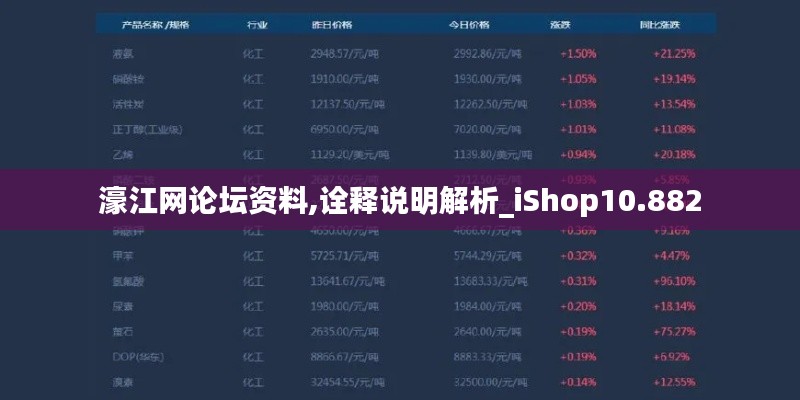 濠江网论坛资料,诠释说明解析_iShop10.882