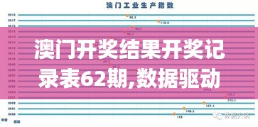 澳门开奖结果开奖记录表62期,数据驱动执行设计_WP版10.423