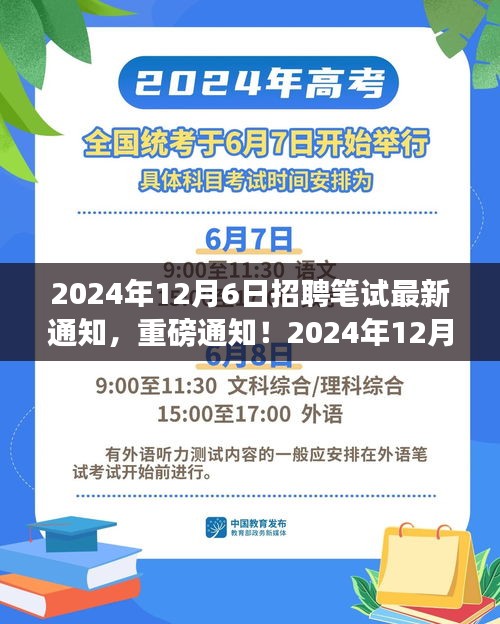 2024年12月6日招聘笔试最新通知，重磅通知！2024年12月6日招聘笔试，你准备好了吗？一起迎接学习变化带来的自信与成就感！