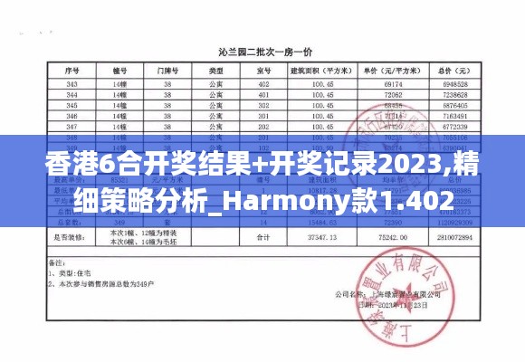 香港6合开奖结果+开奖记录2023,精细策略分析_Harmony款1.402