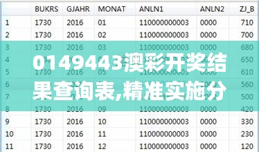 0149443澳彩开奖结果查询表,精准实施分析_AR版4.972