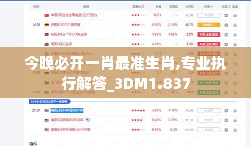 今晚必开一肖最准生肖,专业执行解答_3DM1.837