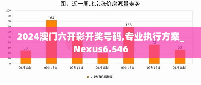 2024澳门六开彩开奖号码,专业执行方案_Nexus6.546