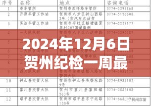 贺州纪检一周动态，温馨日常与坚固纽带（最新消息，2024年12月6日）