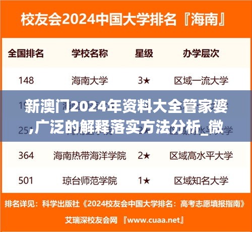 新澳门2024年资料大全管家婆,广泛的解释落实方法分析_微型版7.840