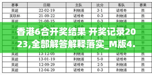 香港6合开奖结果 开奖记录2023,全部解答解释落实_M版4.226