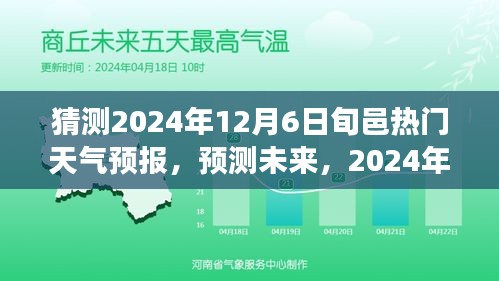 2024年12月6日旬邑天气预报展望，精准预测未来天气变化