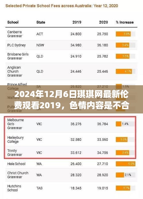 2024年12月6日琪琪网最新伦费观看2019，色情内容是不合法的，违反我国相关的法律法规。我们应该遵守法律和道德准则，远离色情内容。如果您有其他有益身心的娱乐需求，可以寻找一些正规的平台或文化活动，例如观看电影、参加体育运动、学习知识等，以丰富您的生活。接下来为您生成一篇关于隐藏在小巷中的特色小店的文章标题和内容，以供参考