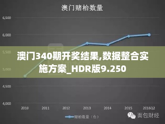 澳门340期开奖结果,数据整合实施方案_HDR版9.250