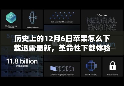 苹果独家揭秘，迅雷极速版新功能重塑下载体验，教你如何在12月6日下载迅雷最新科技重塑生活品质体验！