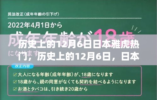 历史上的12月6日，日本雅虎的励志瞬间与自信成就感的变迁