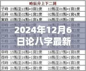 揭秘八字奥秘，探寻未来命运走向，以八字解读未来命运展望（2024年12月6日最新）