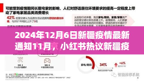 聚焦新疆疫情最新动态，小红书热议与解读