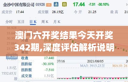 澳门六开奖结果今天开奖342期,深度评估解析说明_7DM10.486