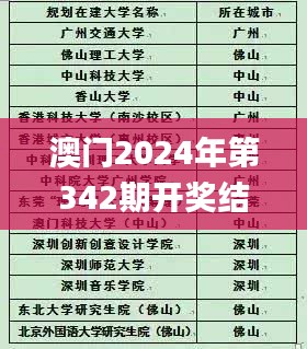 澳门2024年第342期开奖结果,未来解答解释定义_pro1.626