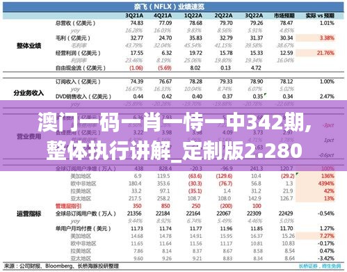 澳门一码一肖一恃一中342期,整体执行讲解_定制版2.280