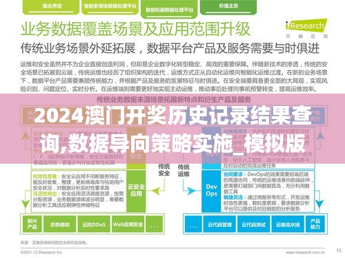 2024澳门开奖历史记录结果查询,数据导向策略实施_模拟版110.736