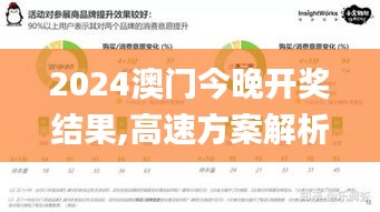 2024澳门今晚开奖结果,高速方案解析响应_尊享版1.540