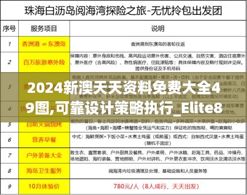 2024新澳天天资料免费大全49图,可靠设计策略执行_Elite8.912