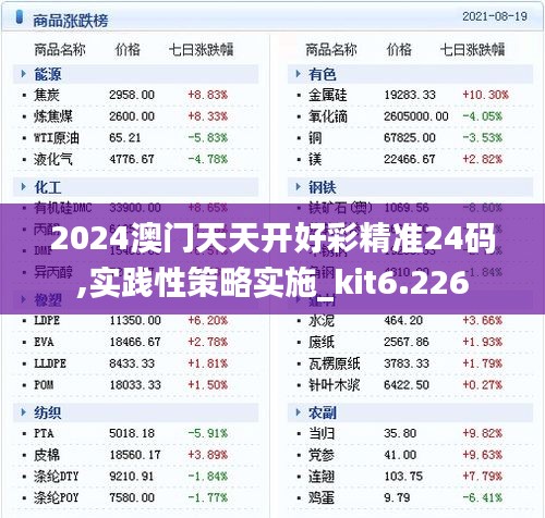 2024年12月8日 第72页