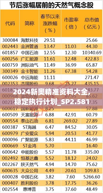 2024年12月8日 第69页