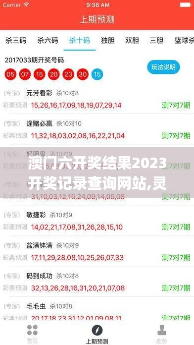 澳门六开奖结果2023开奖记录查询网站,灵活设计解析方案_Tizen19.764