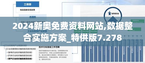 2024新奥免费资料网站,数据整合实施方案_特供版7.278