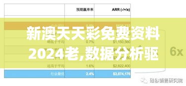 新澳天天彩免费资料2024老,数据分析驱动设计_Prime3.908