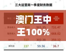 澳门王中王100%期期中一期,数据整合实施方案_专属款6.850